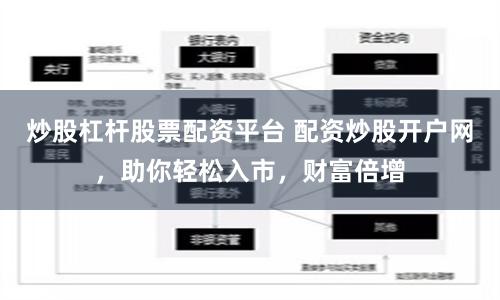 炒股杠杆股票配资平台 配资炒股开户网，助你轻松入市，财富倍增