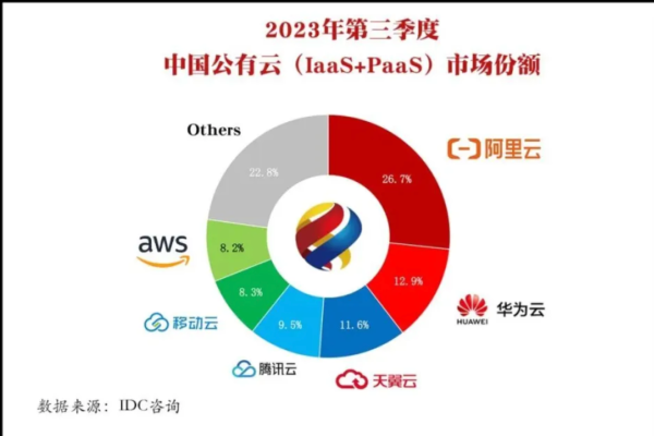 全国股票配资最正规公司 马化腾：腾讯游戏不能躺在功劳簿上，AI业务跟上第一阵列