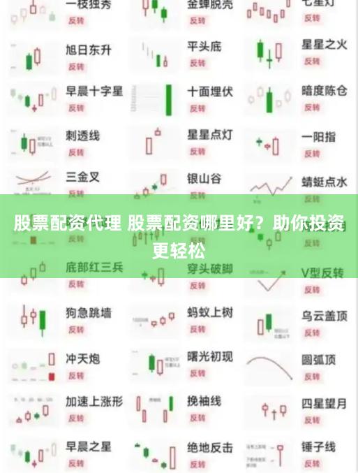 股票配资代理 股票配资哪里好？助你投资更轻松