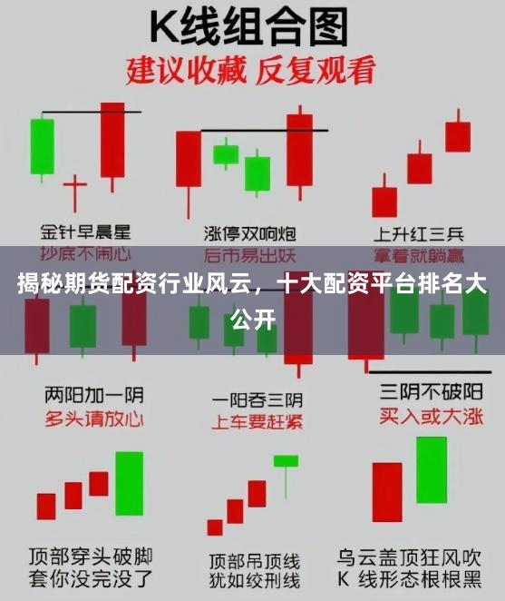 揭秘期货配资行业风云，十大配资平台排名大公开