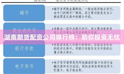 湖南期货配资公司排行榜：助你投资无忧