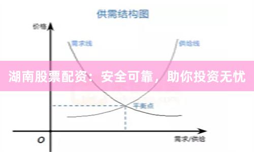 湖南股票配资：安全可靠，助你投资无忧