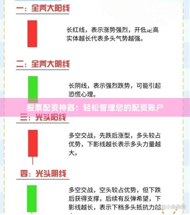 股票配资神器：轻松管理您的配资账户