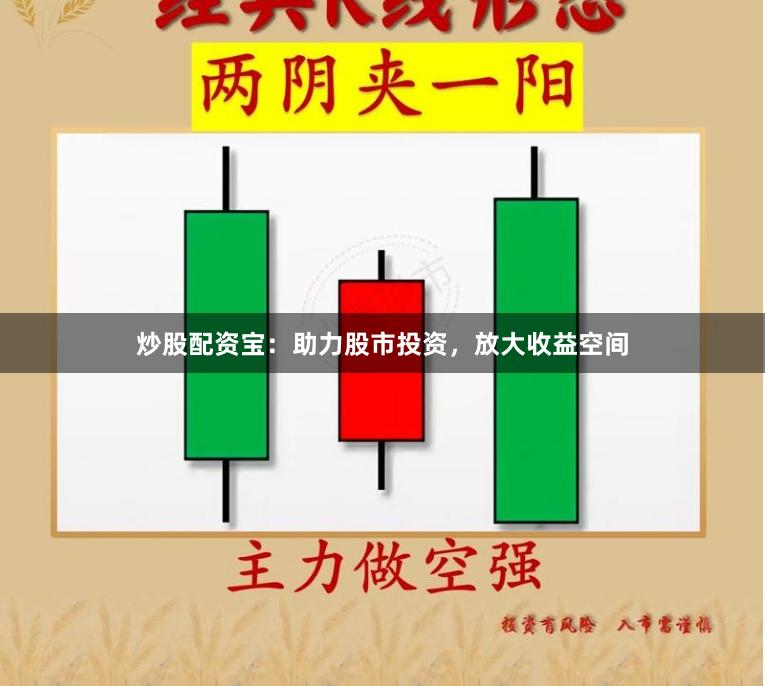 炒股配资宝：助力股市投资，放大收益空间