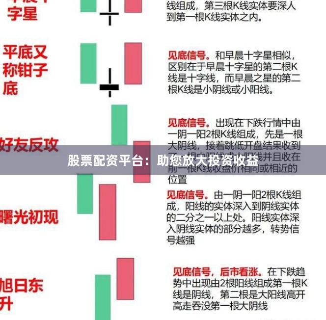 股票配资平台：助您放大投资收益