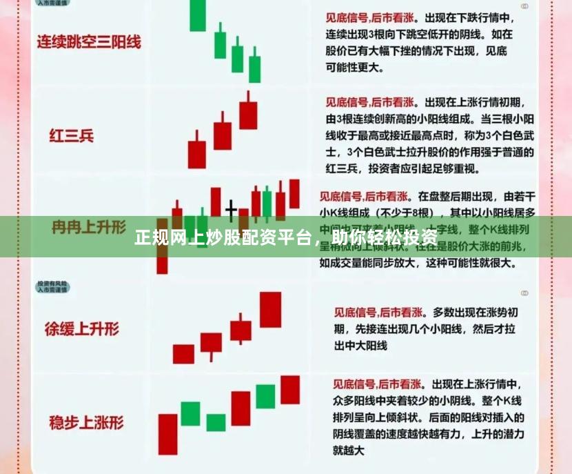 正规网上炒股配资平台，助你轻松投资