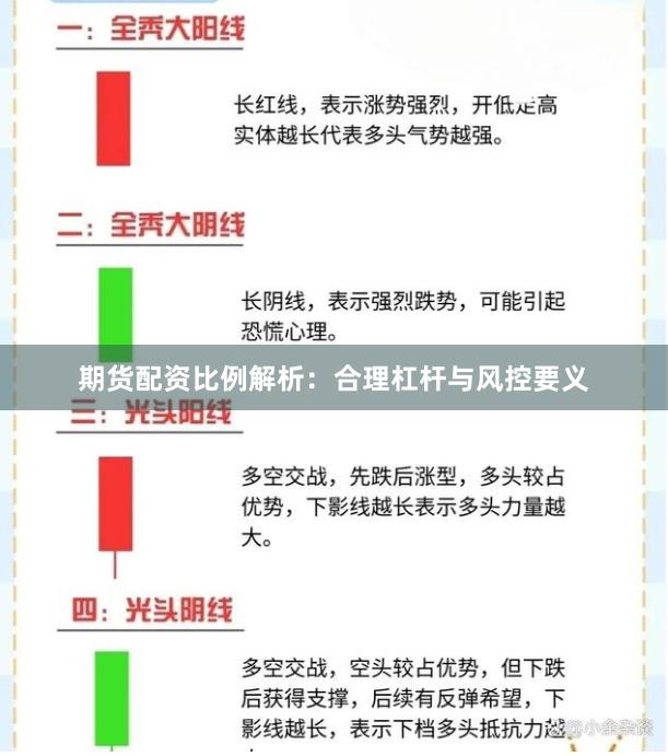 期货配资比例解析：合理杠杆与风控要义