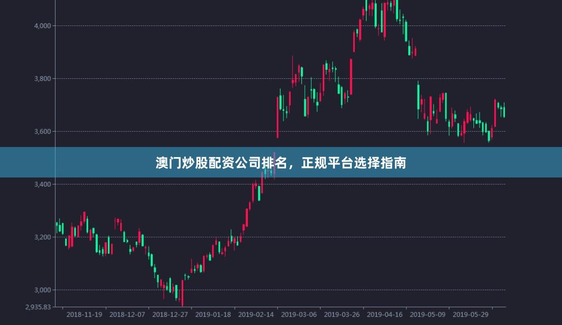 澳门炒股配资公司排名，正规平台选择指南