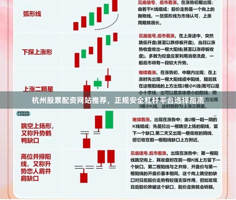 杭州股票配资网站推荐，正规安全杠杆平台选择指南