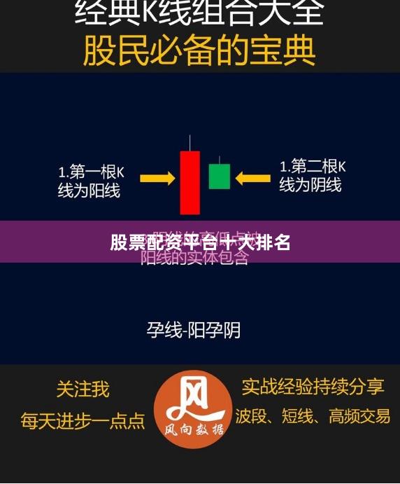 股票配资平台十大排名