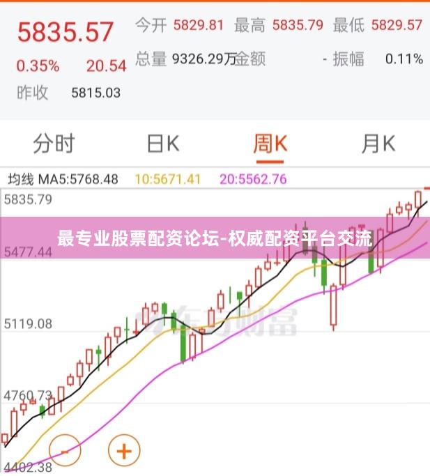 最专业股票配资论坛-权威配资平台交流