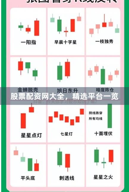 股票配资网大全,精选平台一览