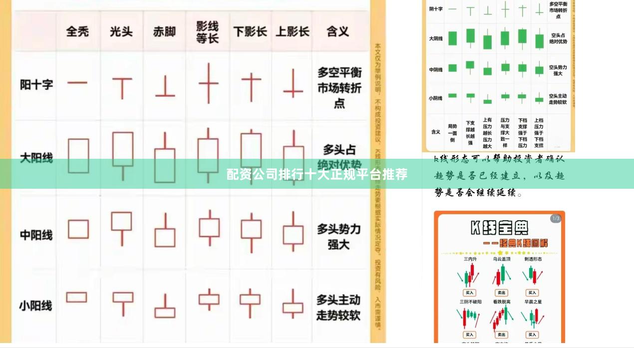 配资公司排行十大正规平台推荐