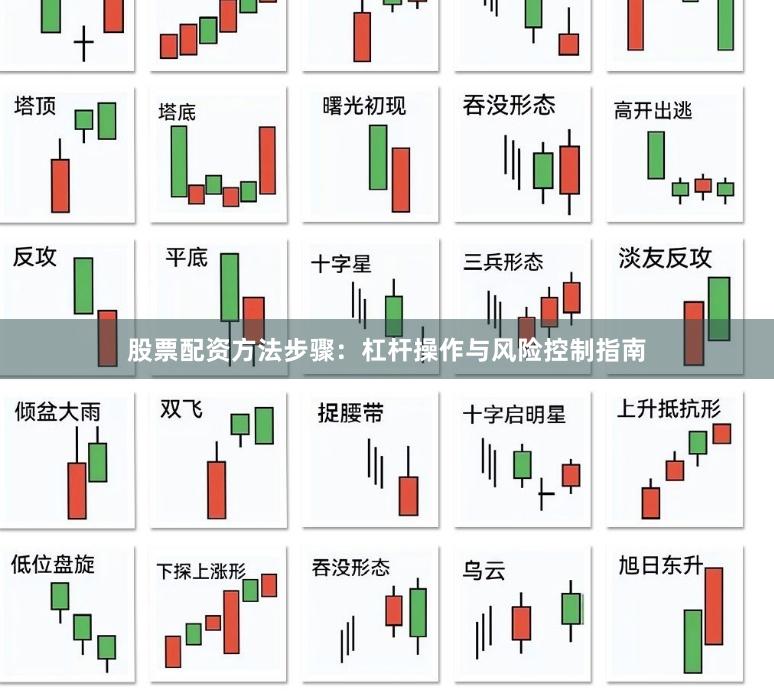 股票配资方法步骤：杠杆操作与风险控制指南