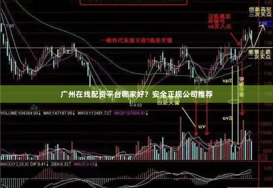 广州在线配资平台哪家好？安全正规公司推荐